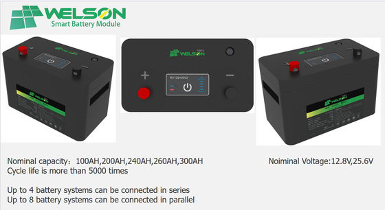 L'UL lunga portatile di vita di ciclo della batteria di rv Lifepo4 24V Li Ion Battery Solar Golf Cart ha elencato